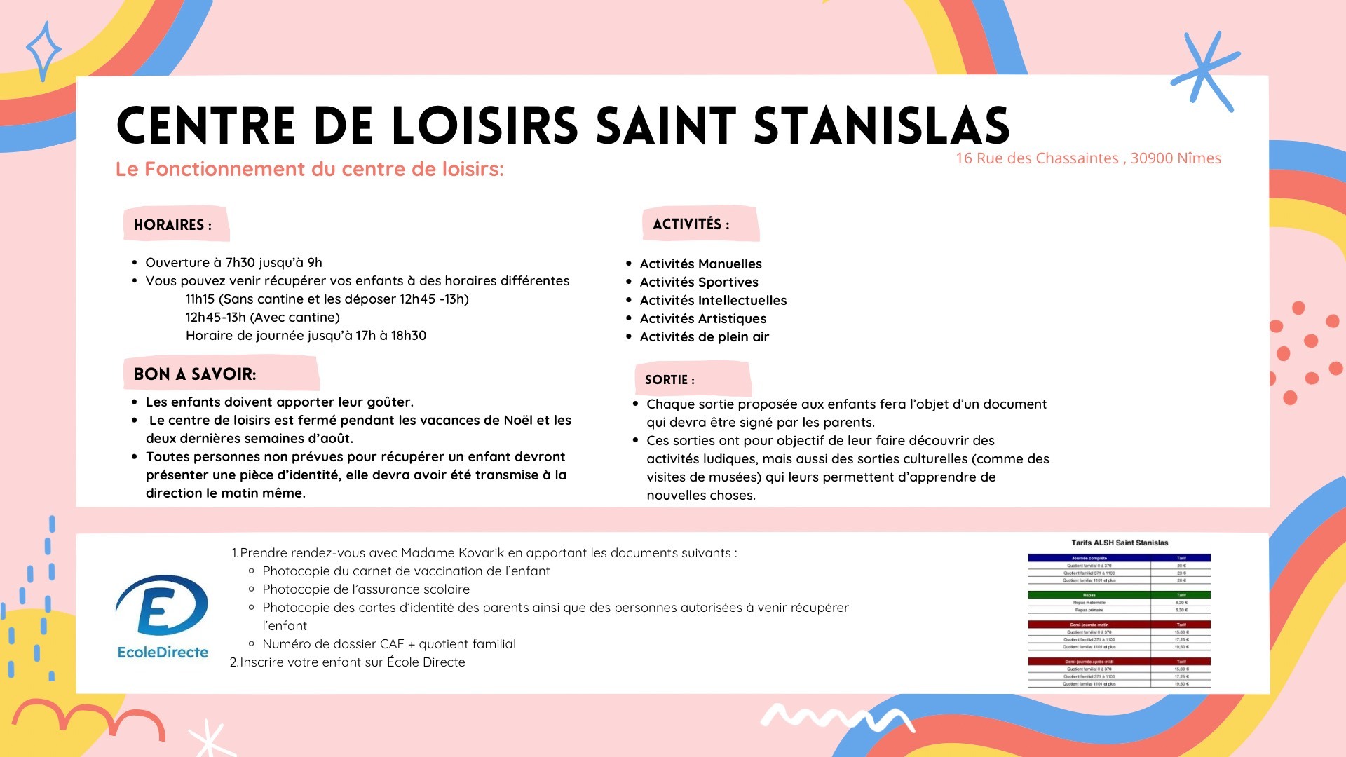 Fonctionnement du centre 1